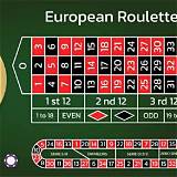 km88 european roulette